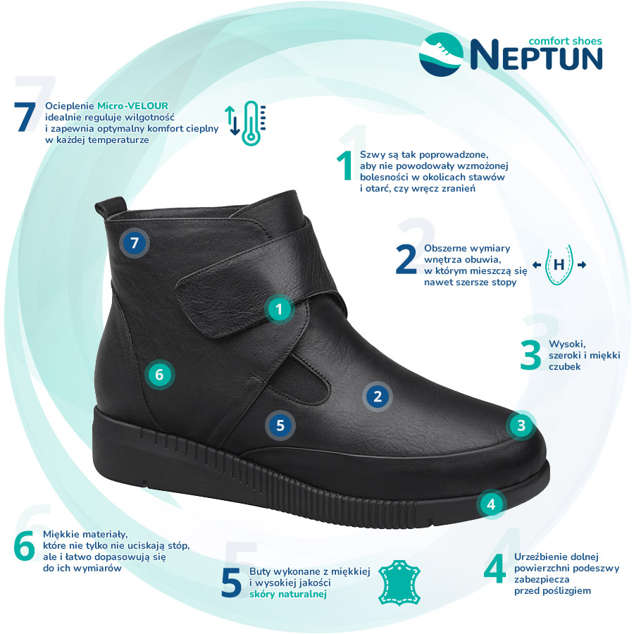 Buty NEPTUN Comfort Shoes NCS-1001-01H Black Czarne Zalety Opinie