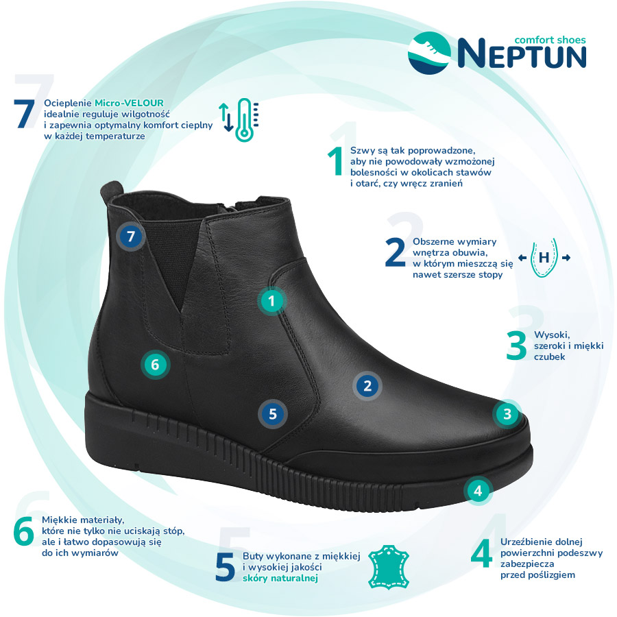 Buty NEPTUN Comfort Shoes NCS-1002-01H Black Czarne Zalety Opinie