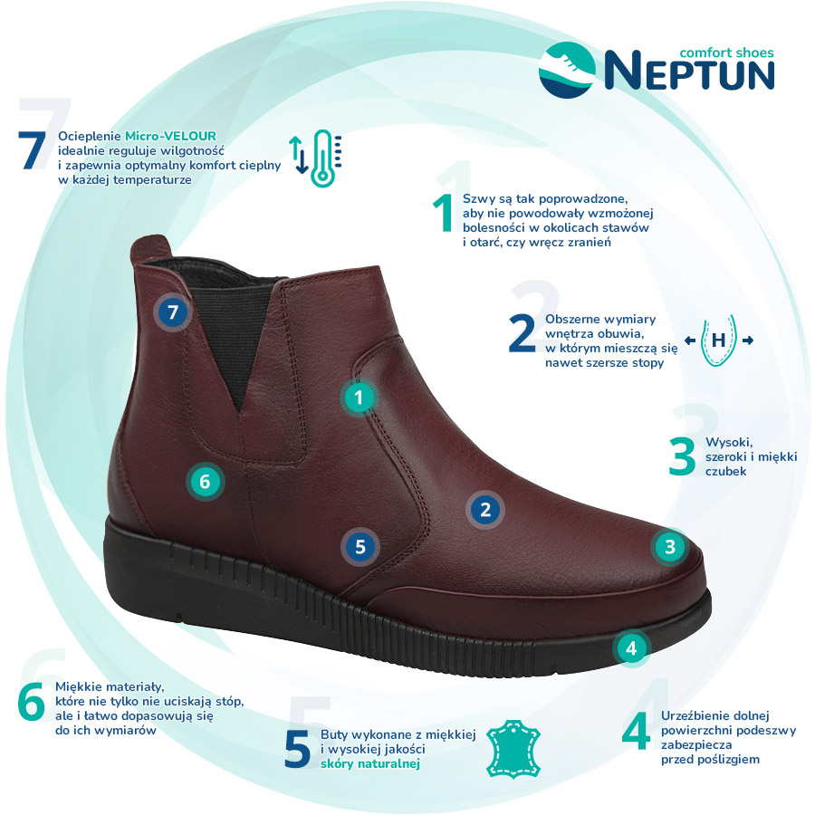 Buty NEPTUN Comfort Shoes NCS-1002-03H Burgundy Bordowe Zalety Opinie