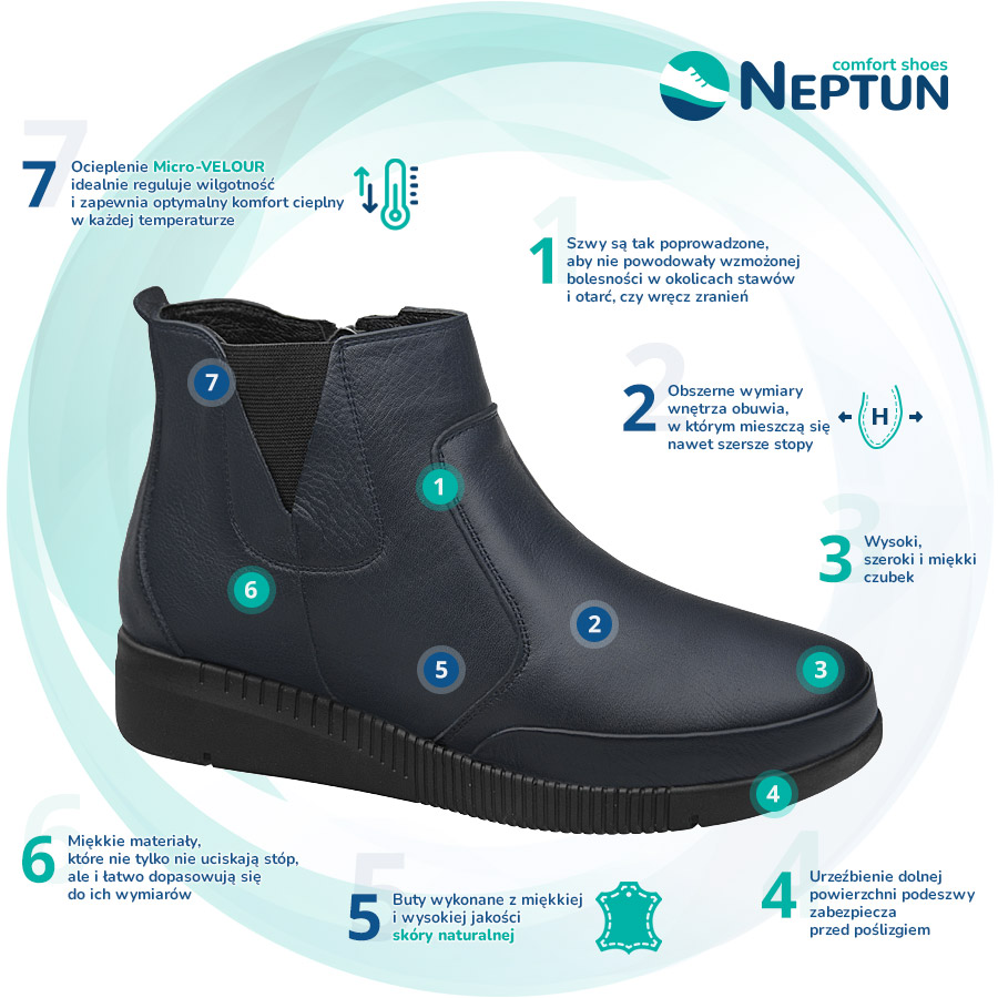 Buty NEPTUN Comfort Shoes NCS-1002-04H Navy Granatowe Zalety Opinie