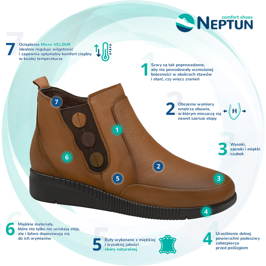 Buty NEPTUN Comfort Shoes NCS-1010-02H Tan Brązowe Zalety Opinie