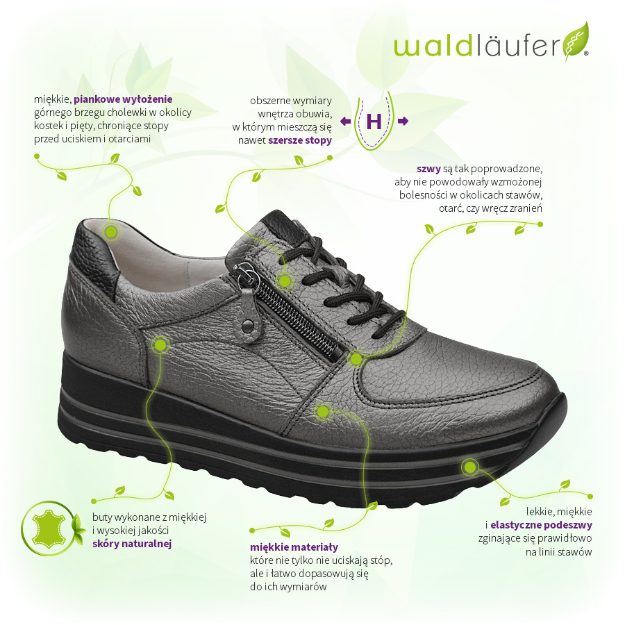 Sneakersy Waldlaufer 758009 299 577-Asphalt H Lana MyDeer Grafitowe Zalety